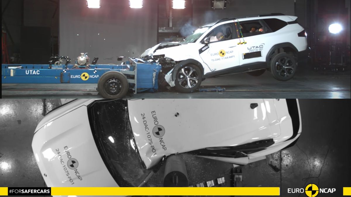 Renault Duster Euro NCAP Safety Rating